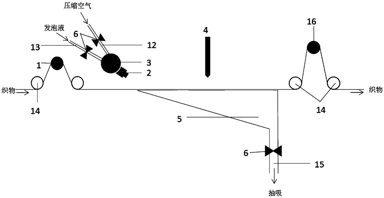 Device for continuous dyeing through bubble wet steaming