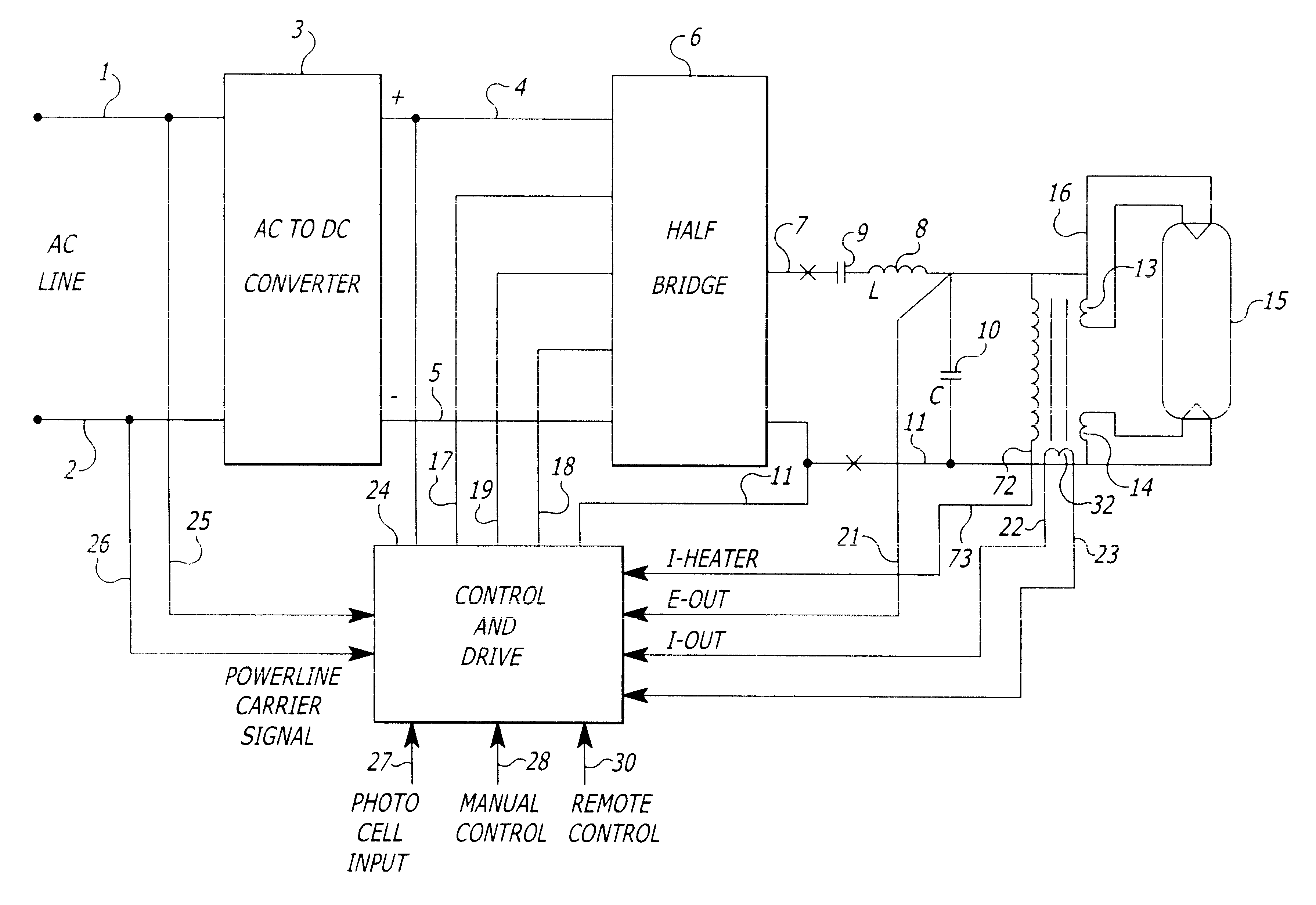 Power inverter for driving alternating current loads