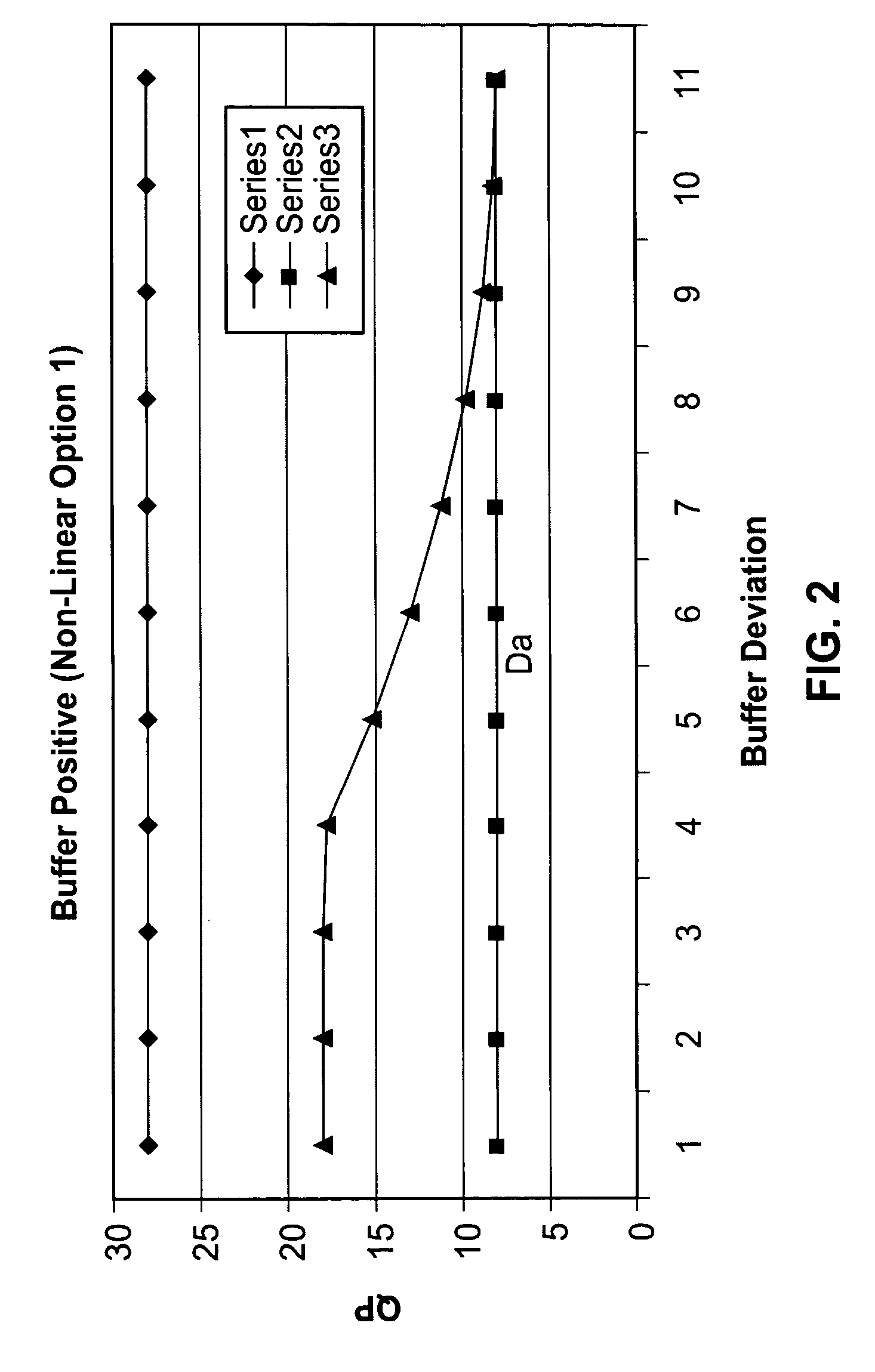 Scalable MPEG video/macro block rate control