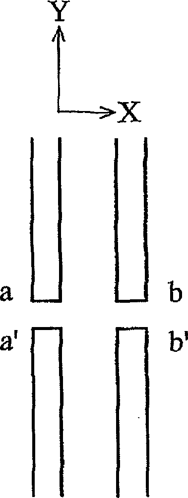 Optic micro distance correcting method