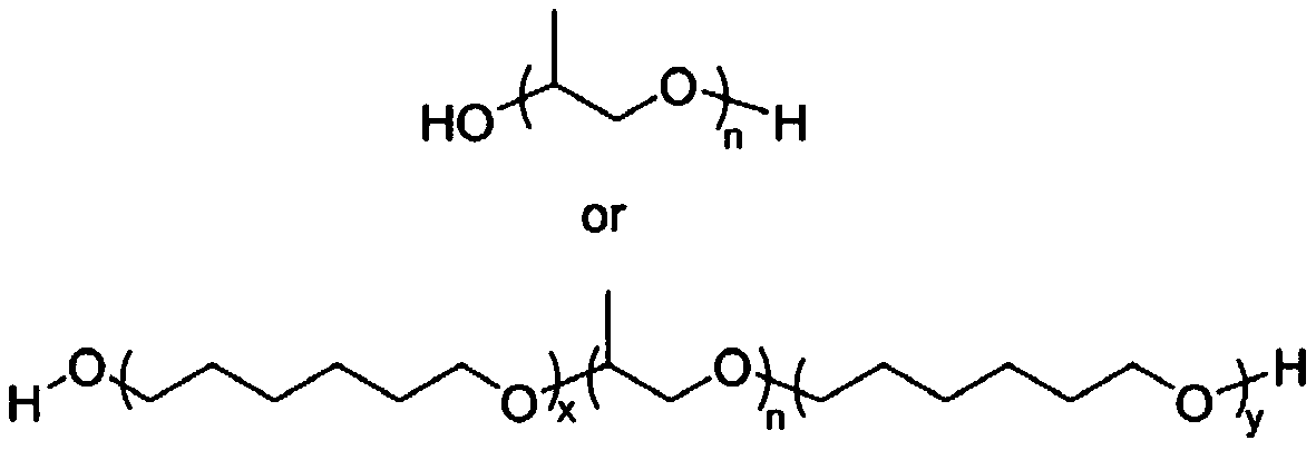 Water dispersed isocyanate curing agent with delustring effect, and preparation method thereof