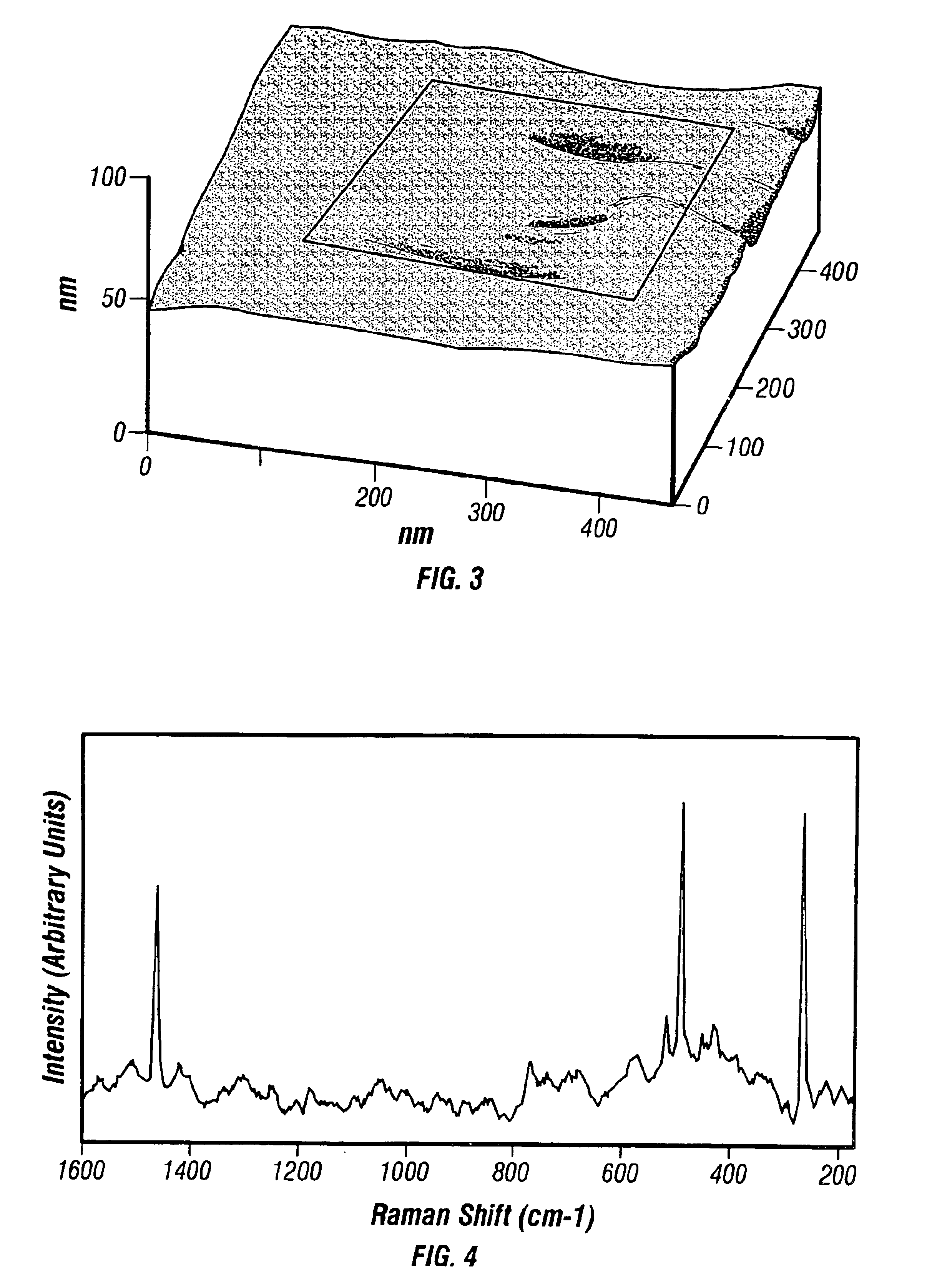 Locally enhanced raman spectroscopy with an atomic force microscope