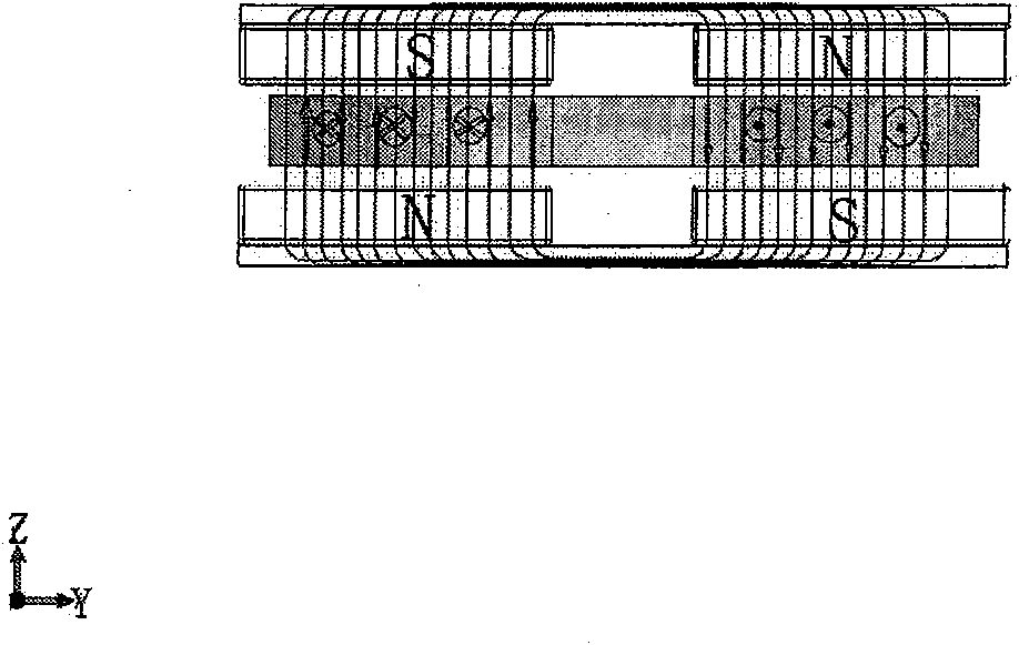 An ultra-thin 3-freedom degree plane motor