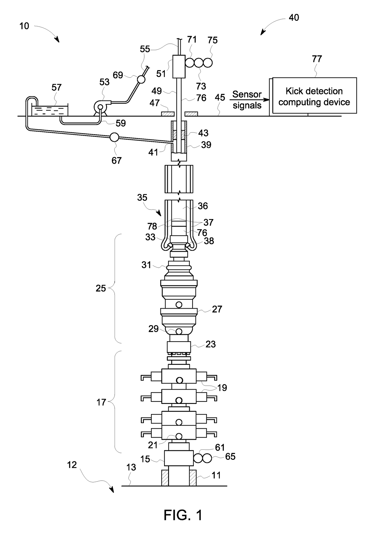 Systems and methods for early well kick detection