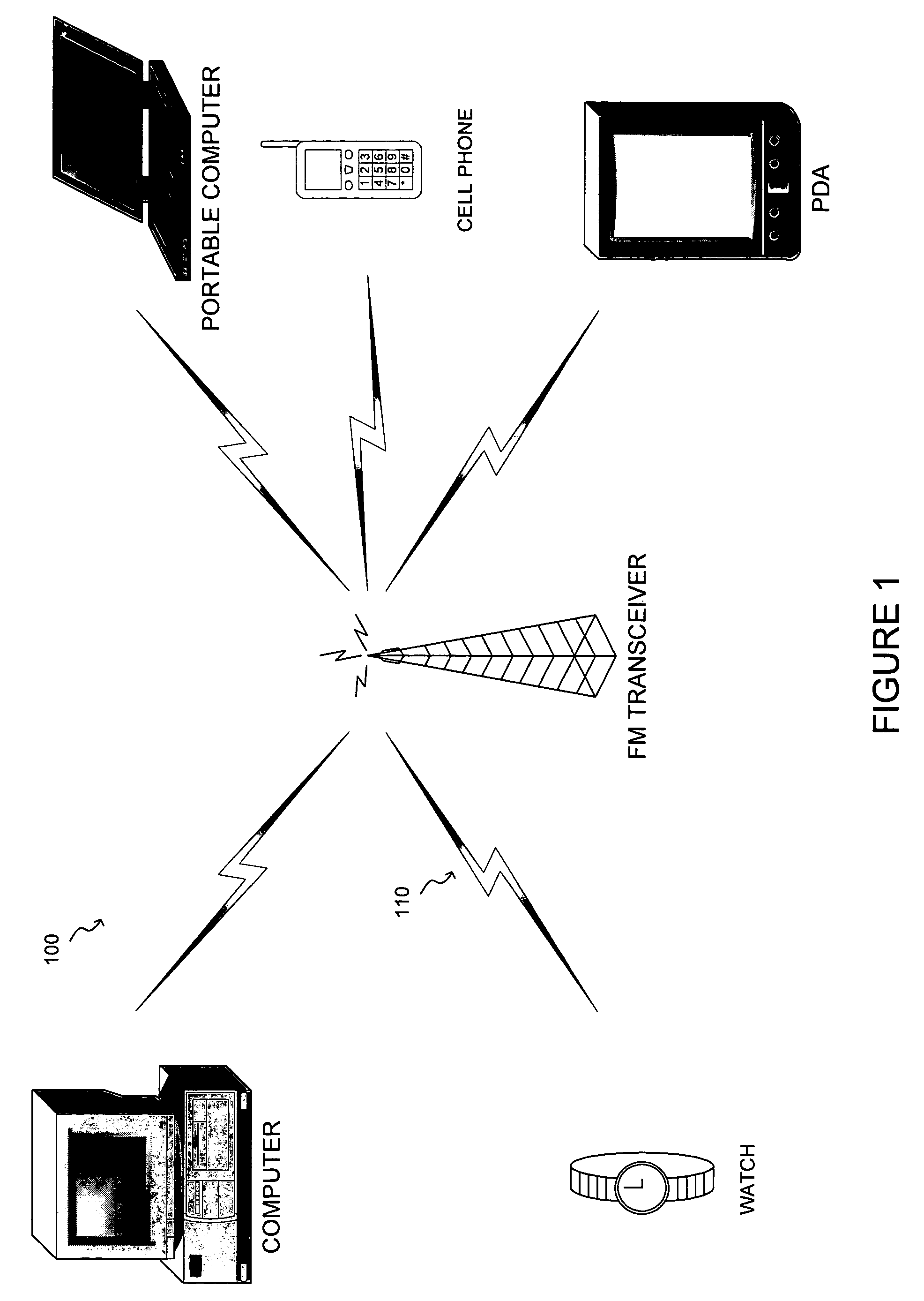 Display of wireless data