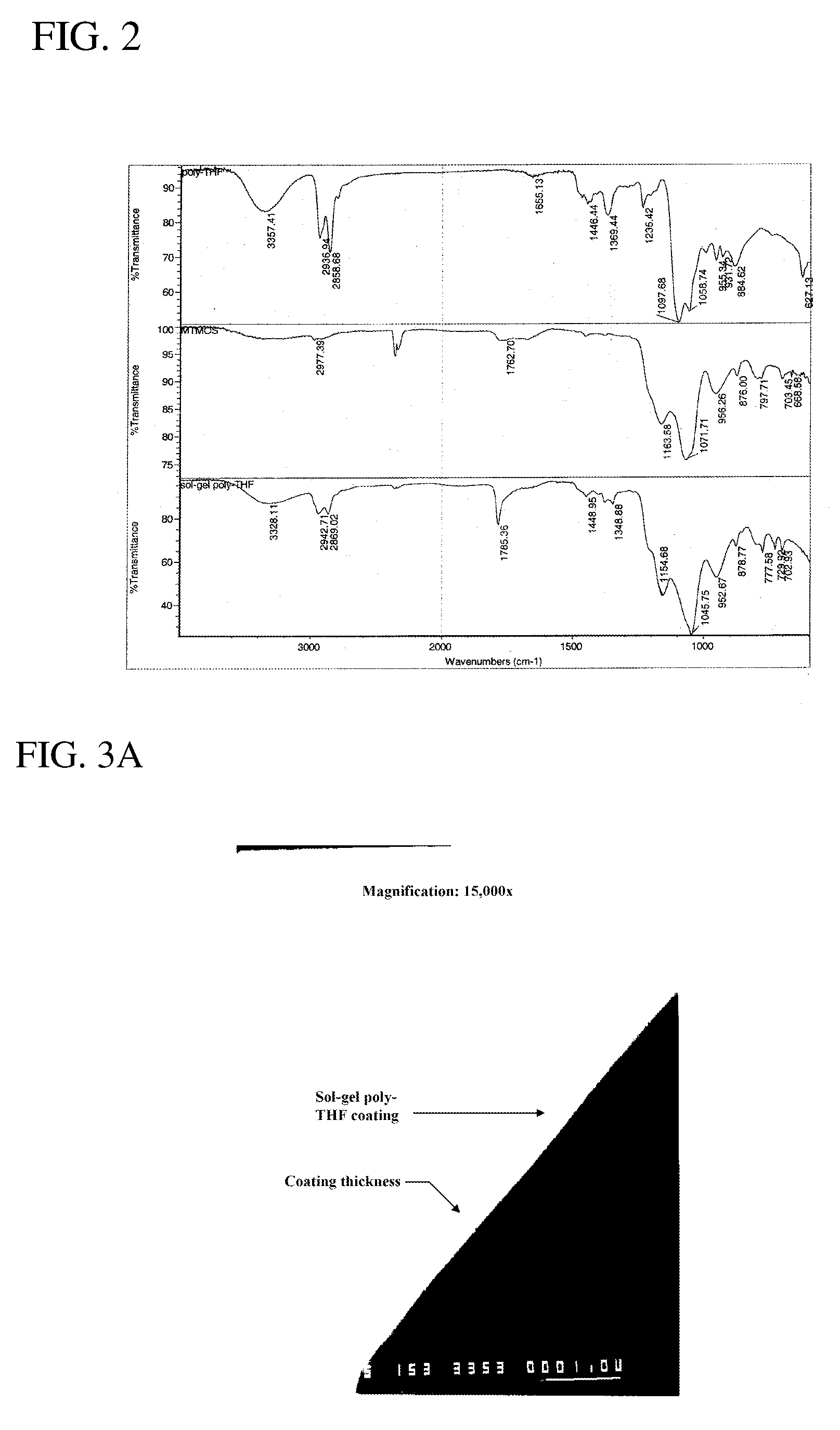 Polytetrahydrofuran-Based Coating for Capillary Microextraction