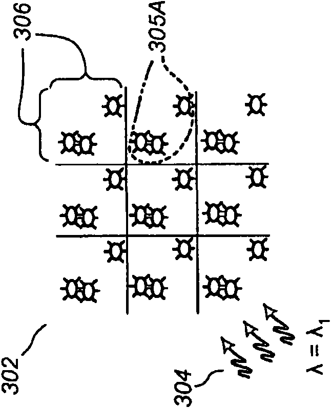 Composite material with chirped resonant cells