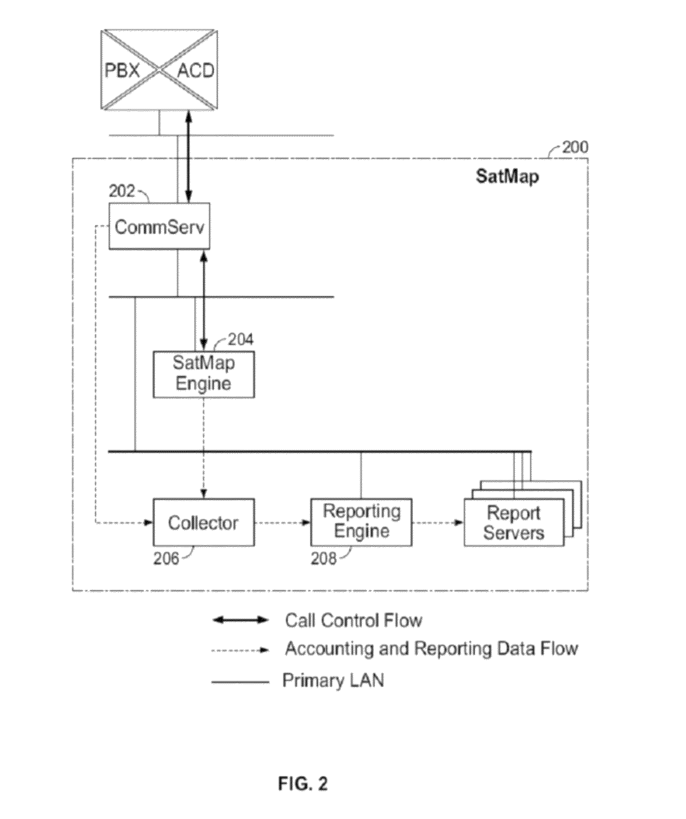 Precalculated caller-agent pairs for a call center routing system