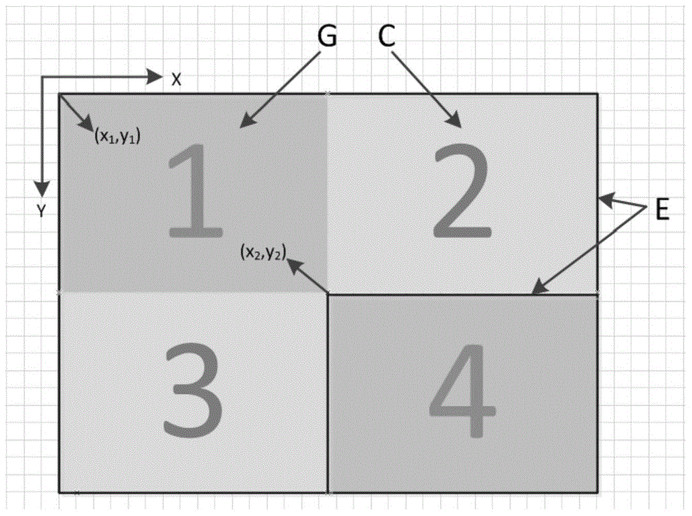 Method for automatically identifying and calibrating medical color images and medical gray scale images