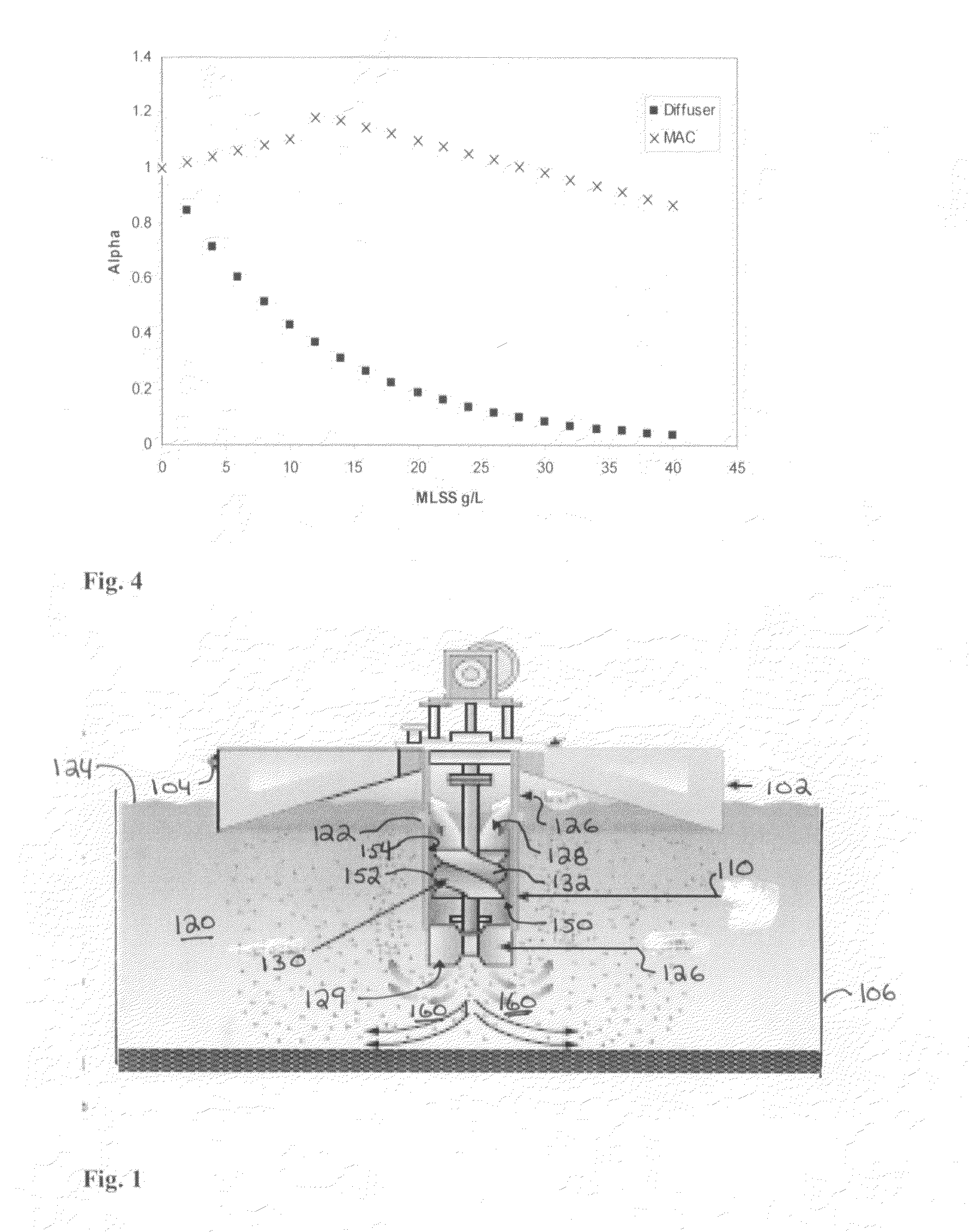 System and method for oxygenating an aerobic sludge digester