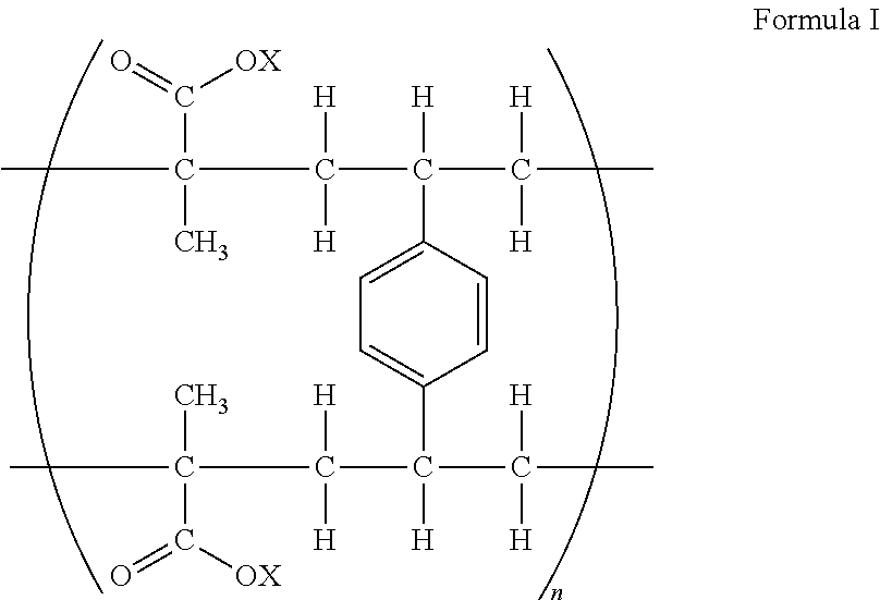 Fingolimod containing stable composition