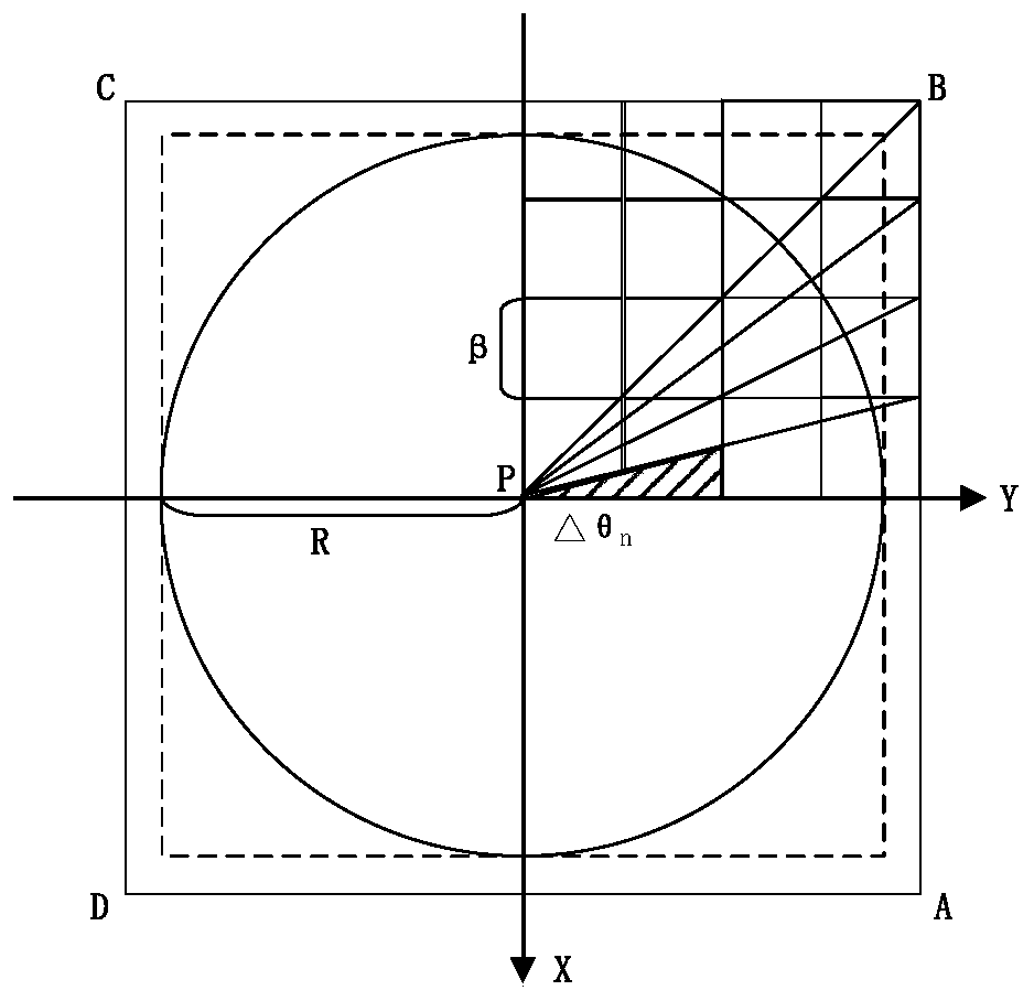 Radar detection capability analysis method in complex mountainous region environment