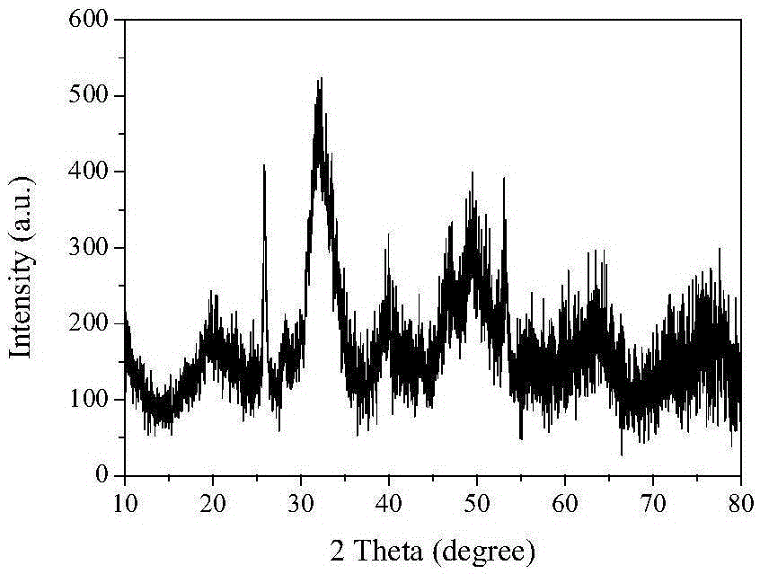 Preparing method for oil-based hydroxyapatite colloidal crystals