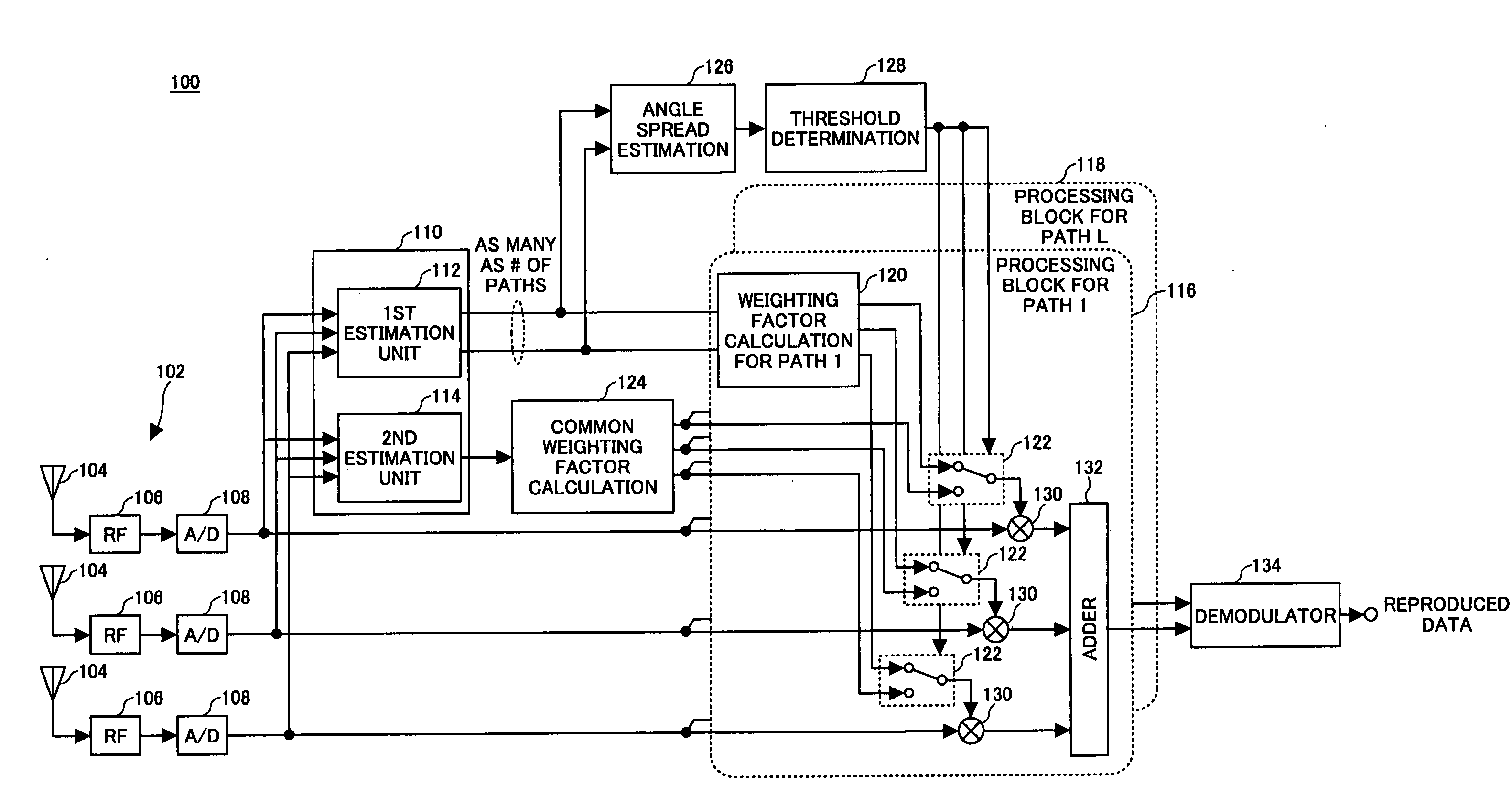 Wireless communications apparatus and method using array antenna