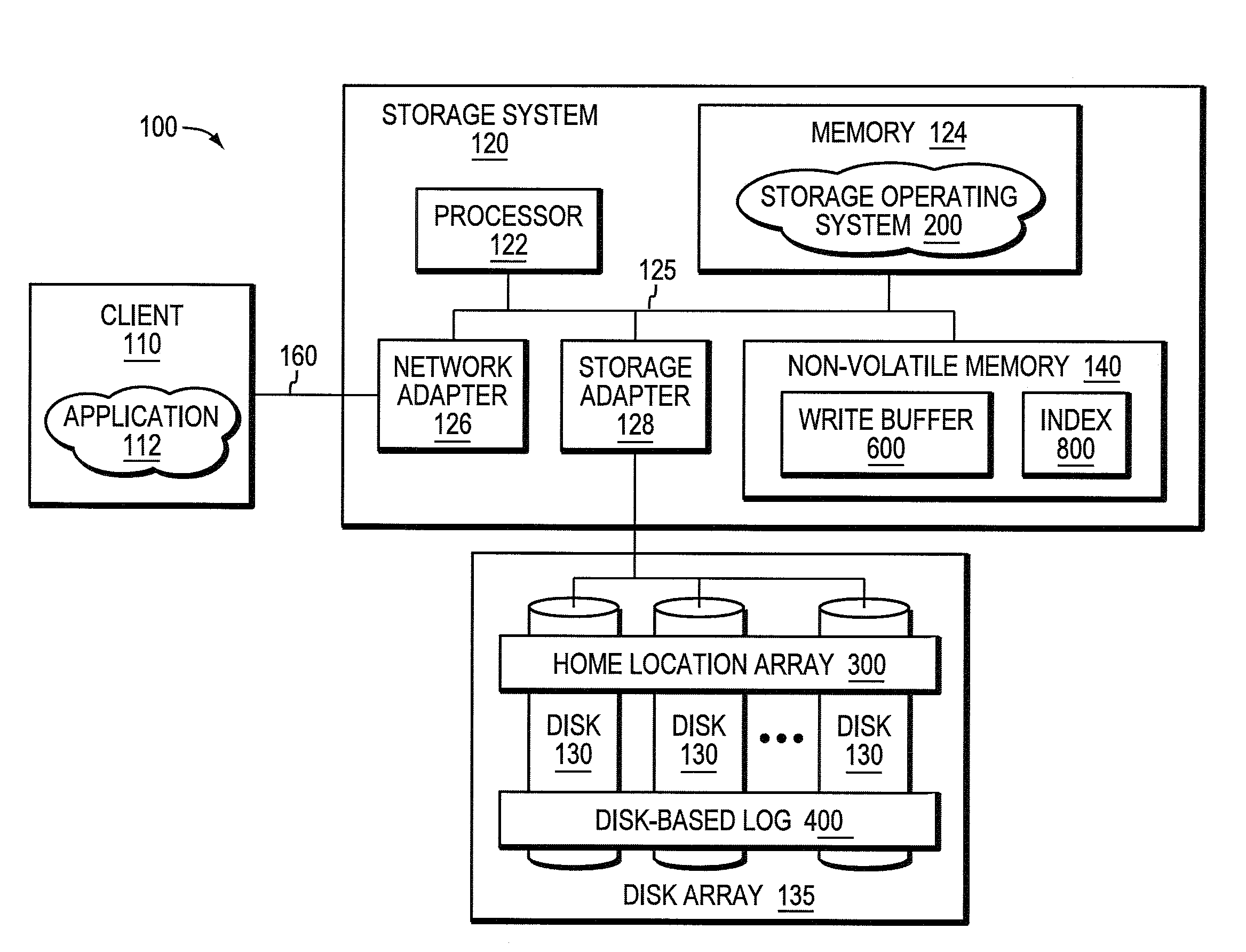 System and method for efficient updates of sequential block storage