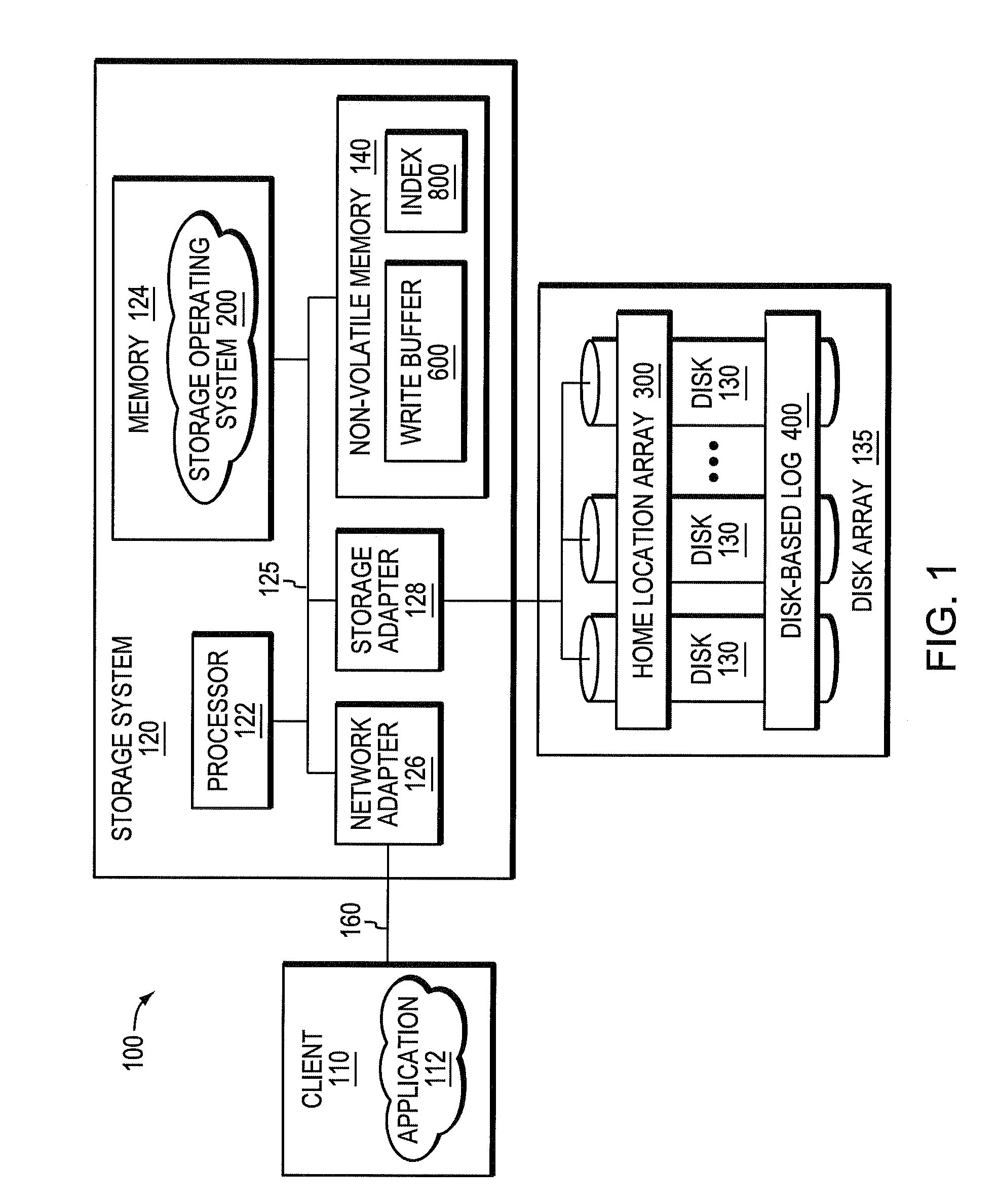 System and method for efficient updates of sequential block storage