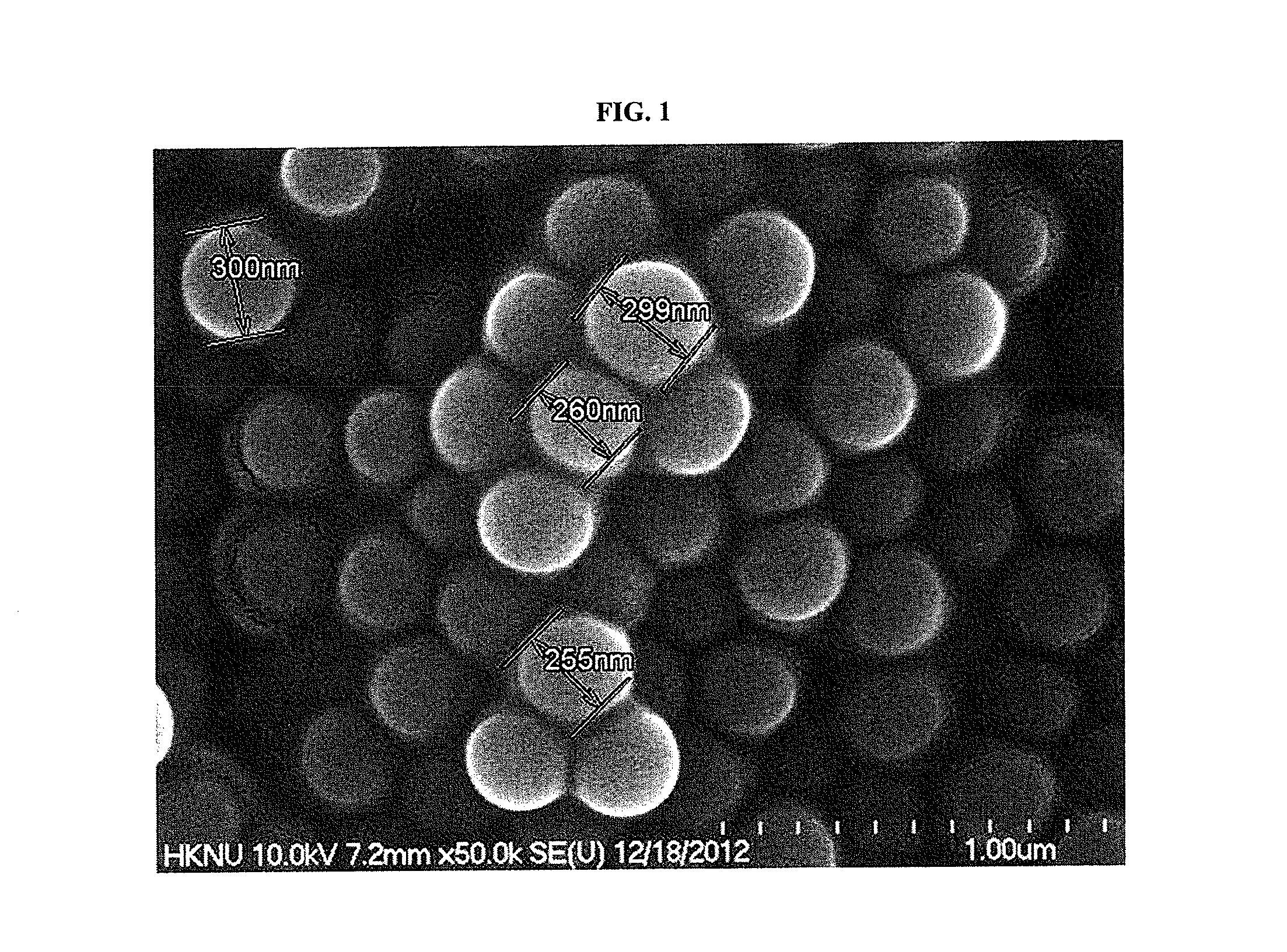 Method for producing bio-alcohol using nanoparticles