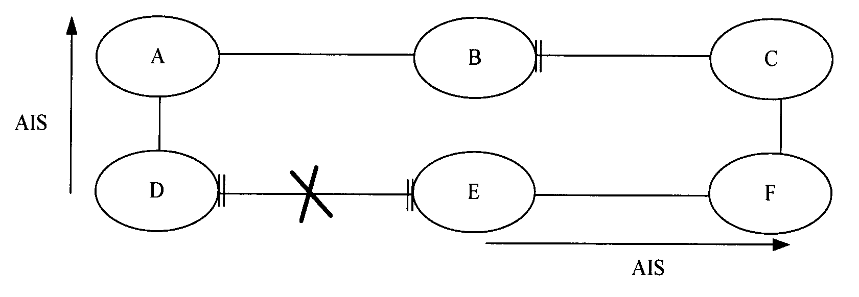 Method, apparatus and system for ring protection