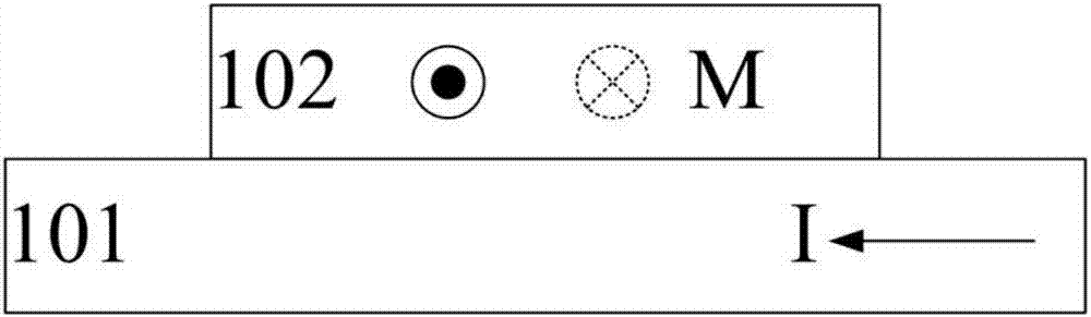 Magnetic tunnel junction and magnetic device and electronic equipment comprising same