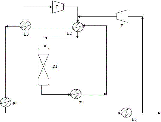 Process of catalytic deoxidation of oxygen-containing coal bed methane and comprehensive utilization of reaction heat