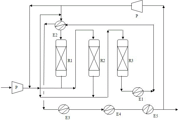 Process of catalytic deoxidation of oxygen-containing coal bed methane and comprehensive utilization of reaction heat