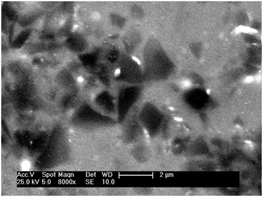 Novel AlB4CB neutron absorbing material and preparation method thereof