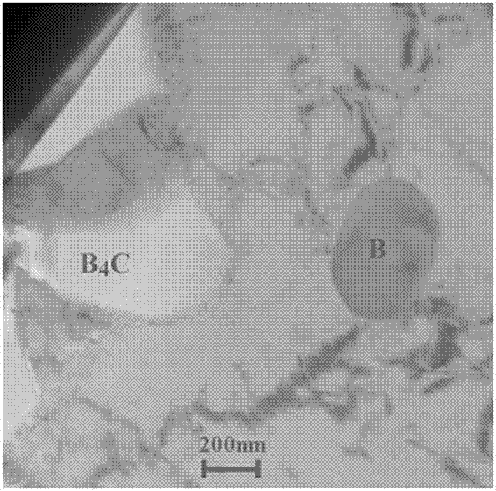 Novel AlB4CB neutron absorbing material and preparation method thereof