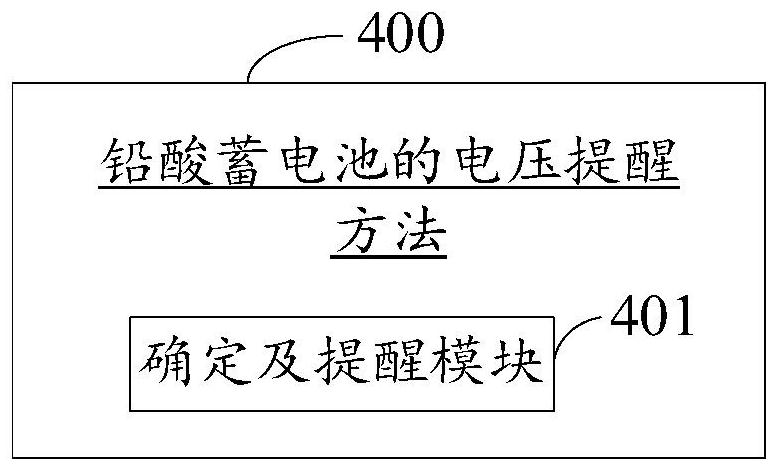 Voltage reminding method, device and equipment for lead-acid storage battery and storage medium