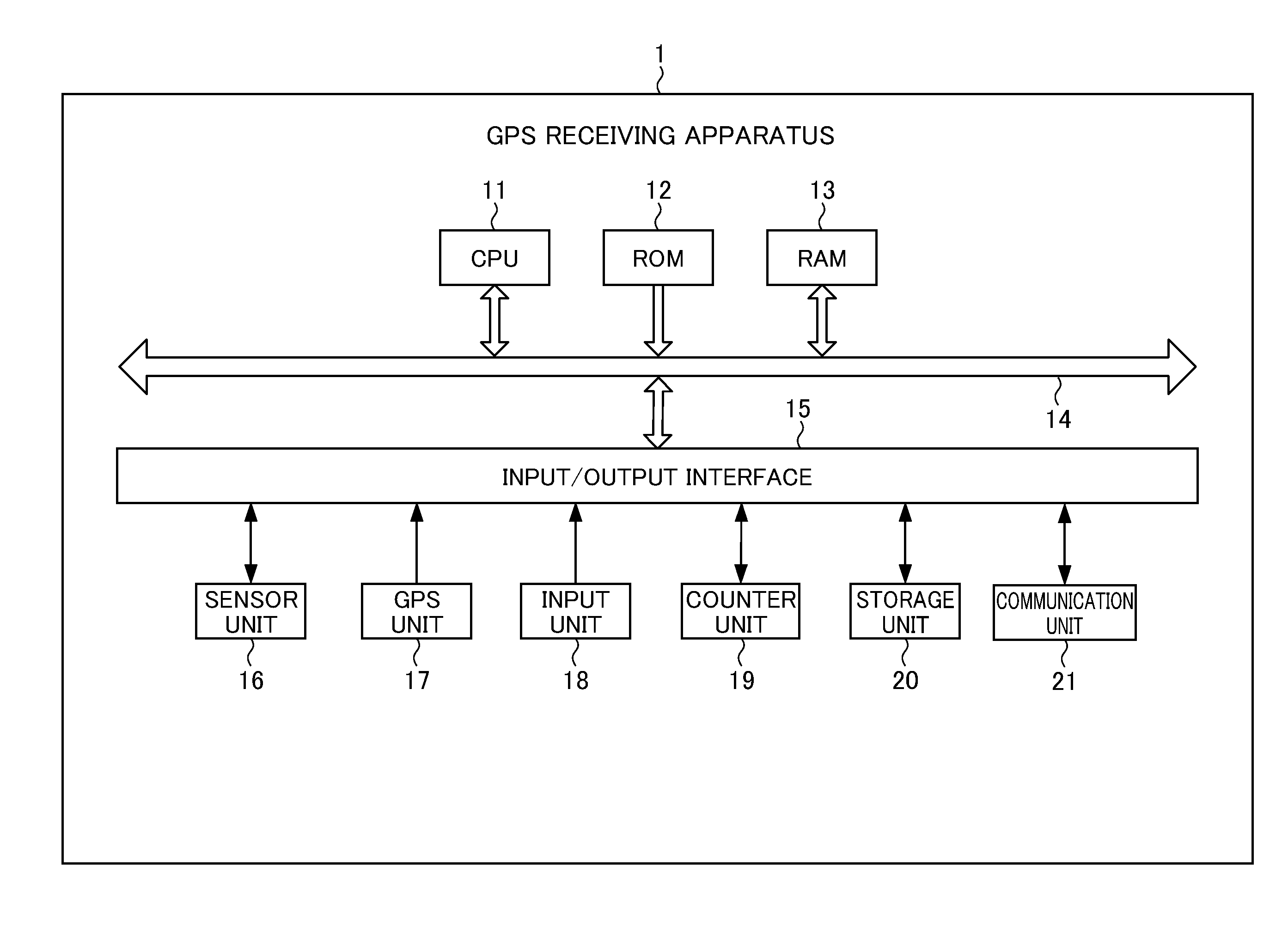 GPS receiving apparatus, electronic timepiece, control method, and storage medium encoded with program