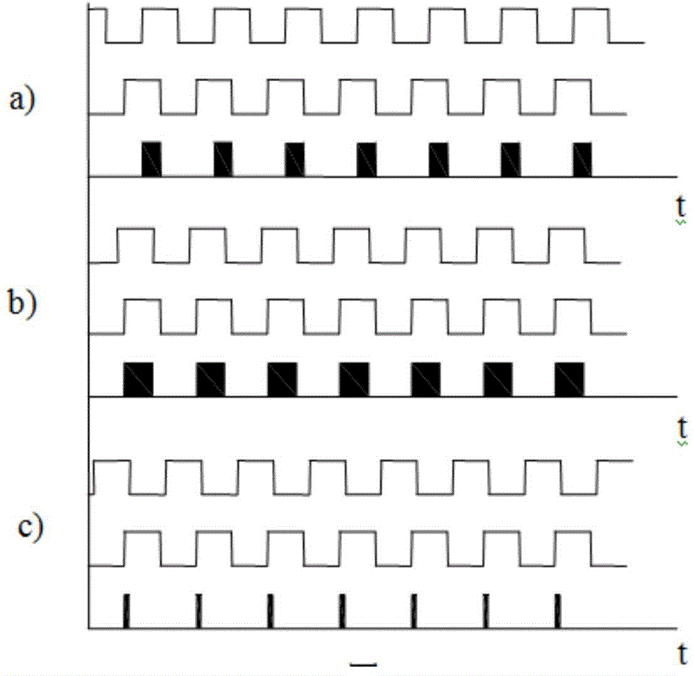 Three-dimensional imaging optical radar system based on LED light source