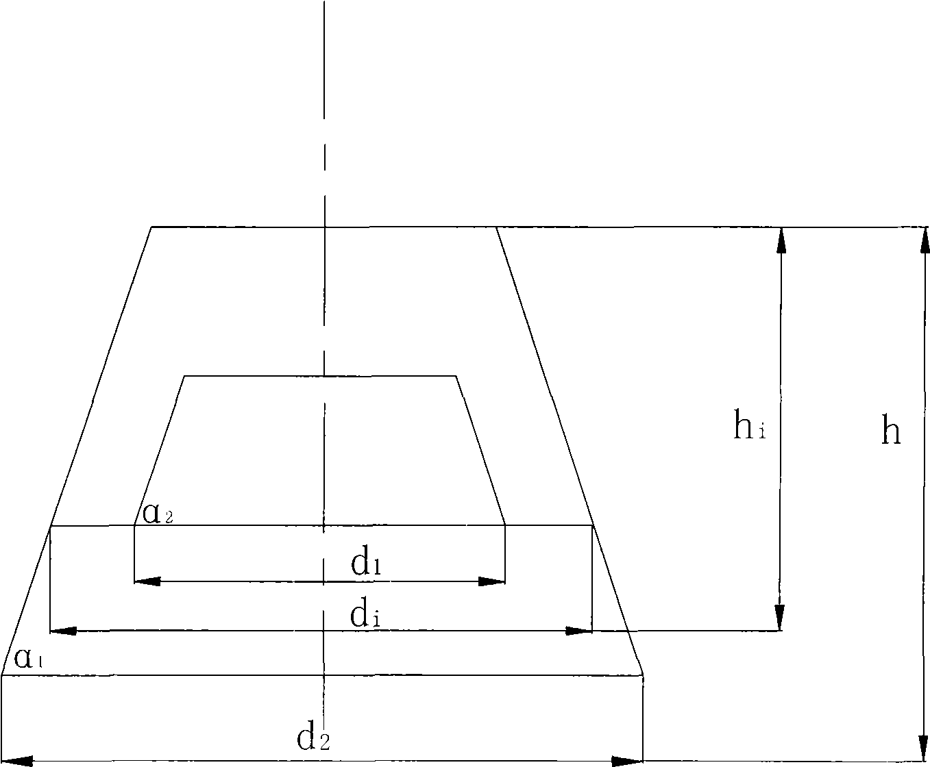 Method and device for controlling flow