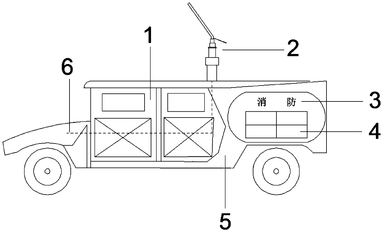 A small urban fire fighting off-road vehicle