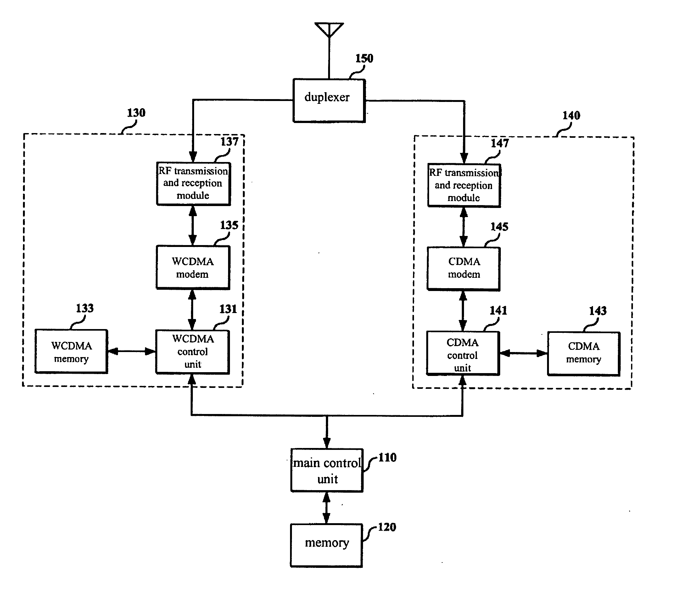 Method for mode switching between systems in multi-mode mobile terminal