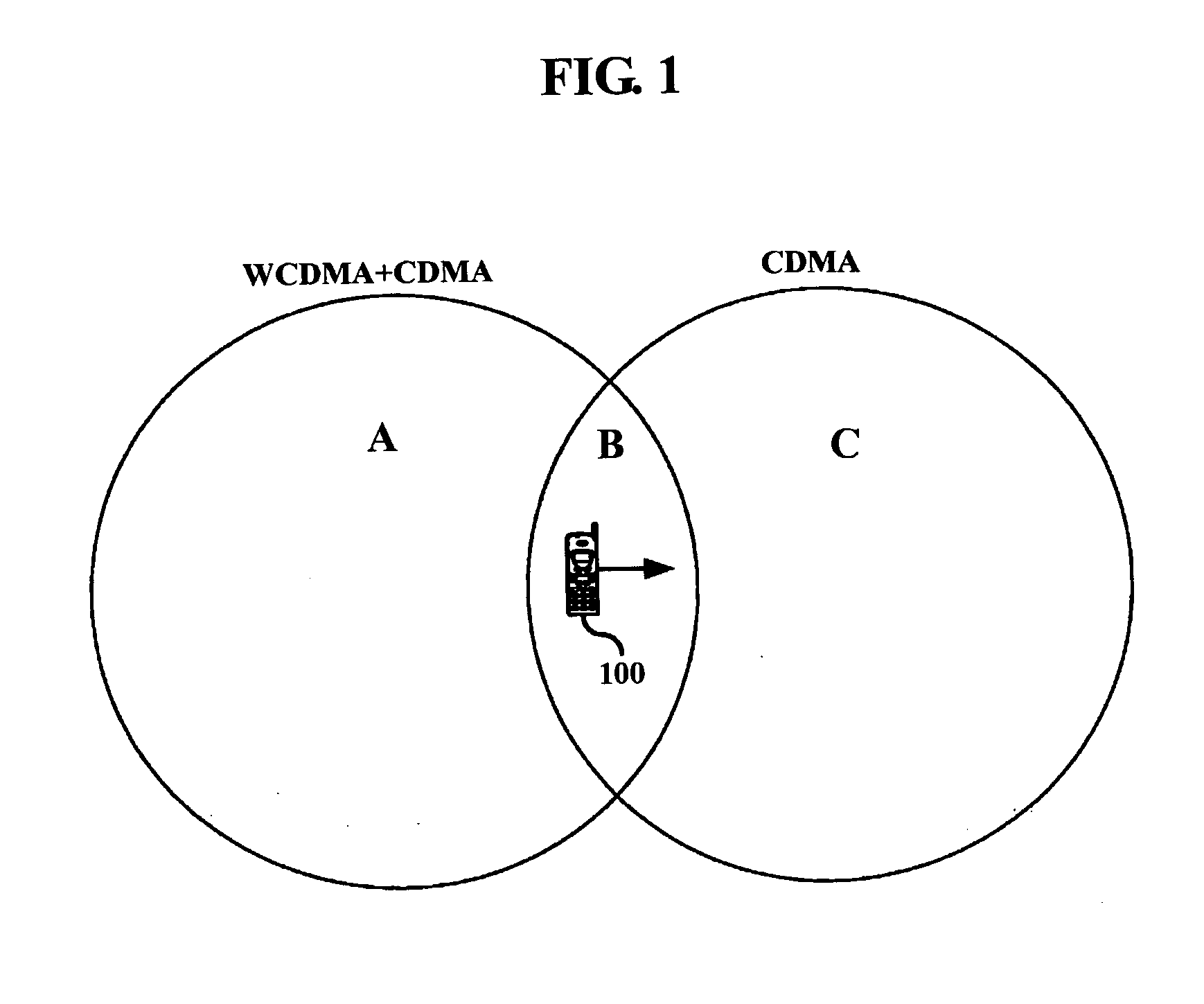 Method for mode switching between systems in multi-mode mobile terminal