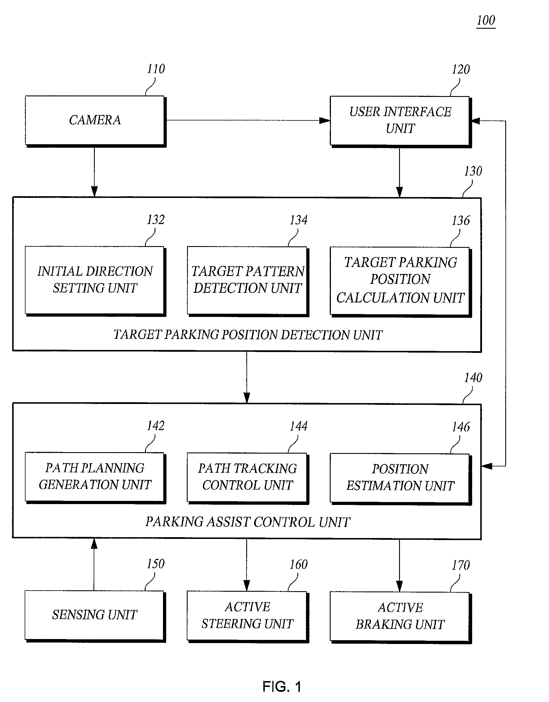 Method and apparatus for detecting target parking position by using two reference points, and parking assist system using the same