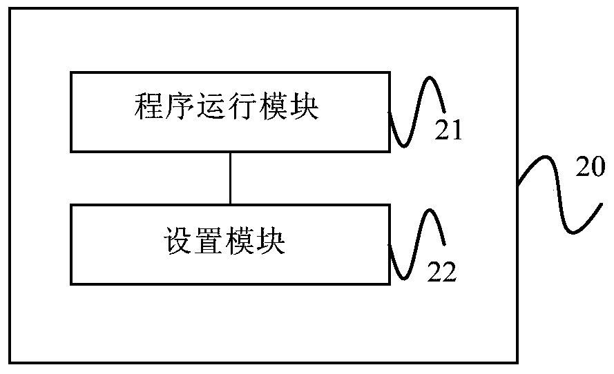 Mobile phone screen setting method, device and mobile phone terminal