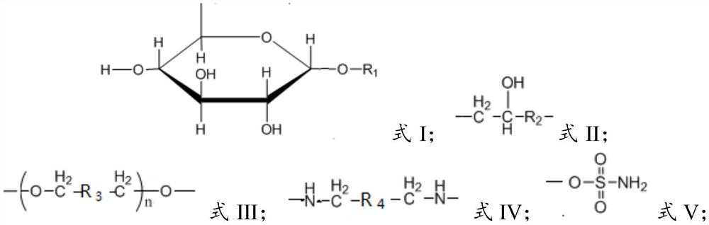 Modified alkyl glycoside high-temperature-resistant inhibitor as well as preparation method and application thereof