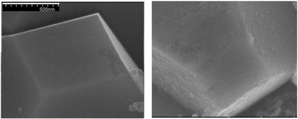 Preparation method of polymer coated lithium ion battery electrode material