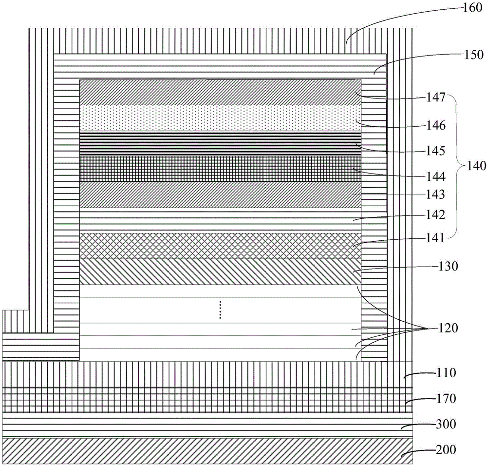 Flexible display apparatus and preparation method therefor, and electronic equipment