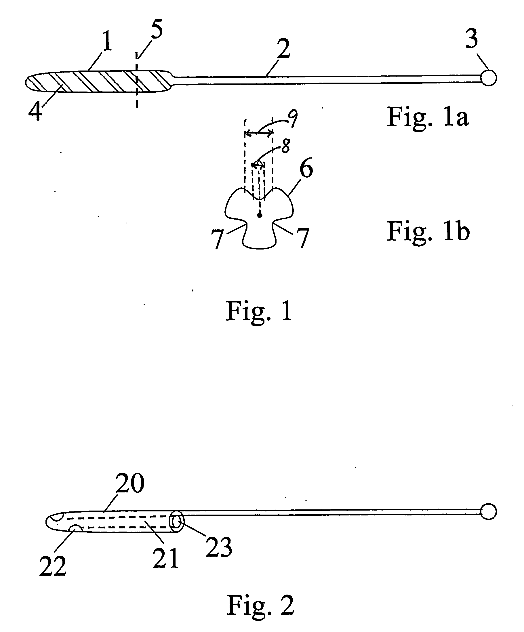 Device for opening a human bladder