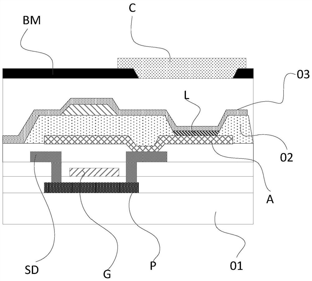 Array substrate, manufacturing method thereof, display panel and display device