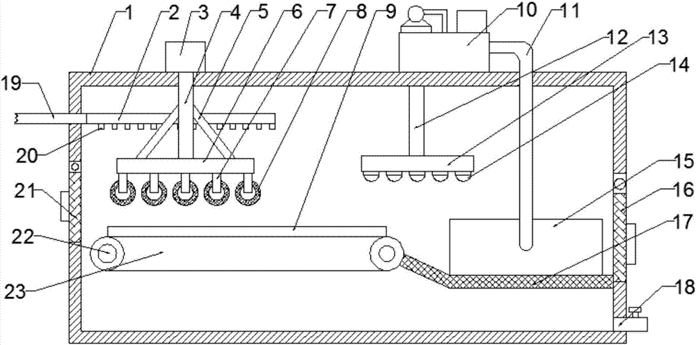 Cleaning, sterilization and drying integrated device for medical instruments