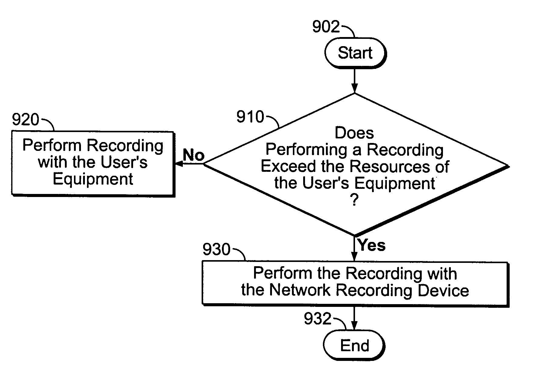 Systems and methods for recording programs using a network recording device as supplemental storage