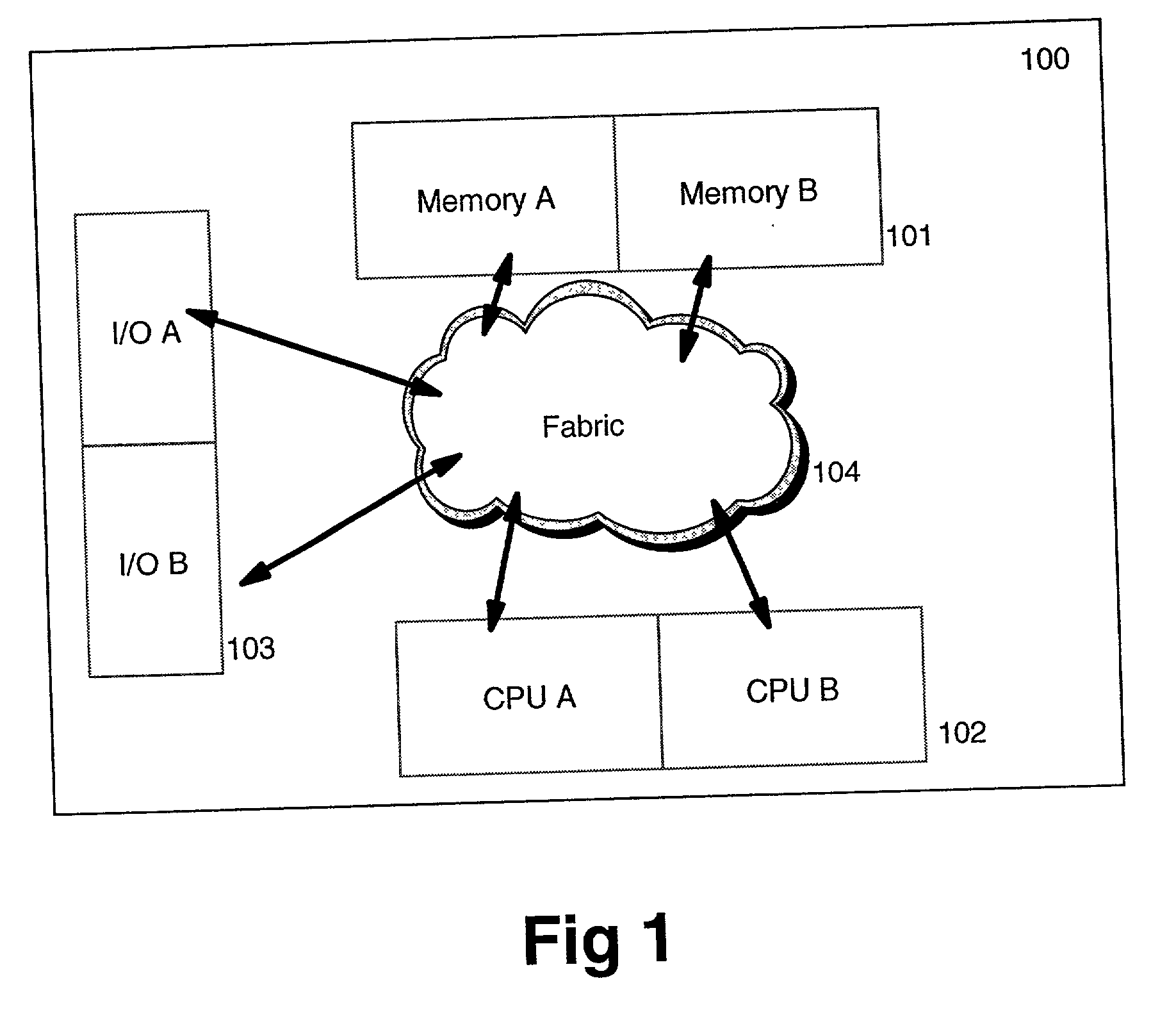 Inter-partition message passing method, system and program product for managing workload in a partitioned processing environment