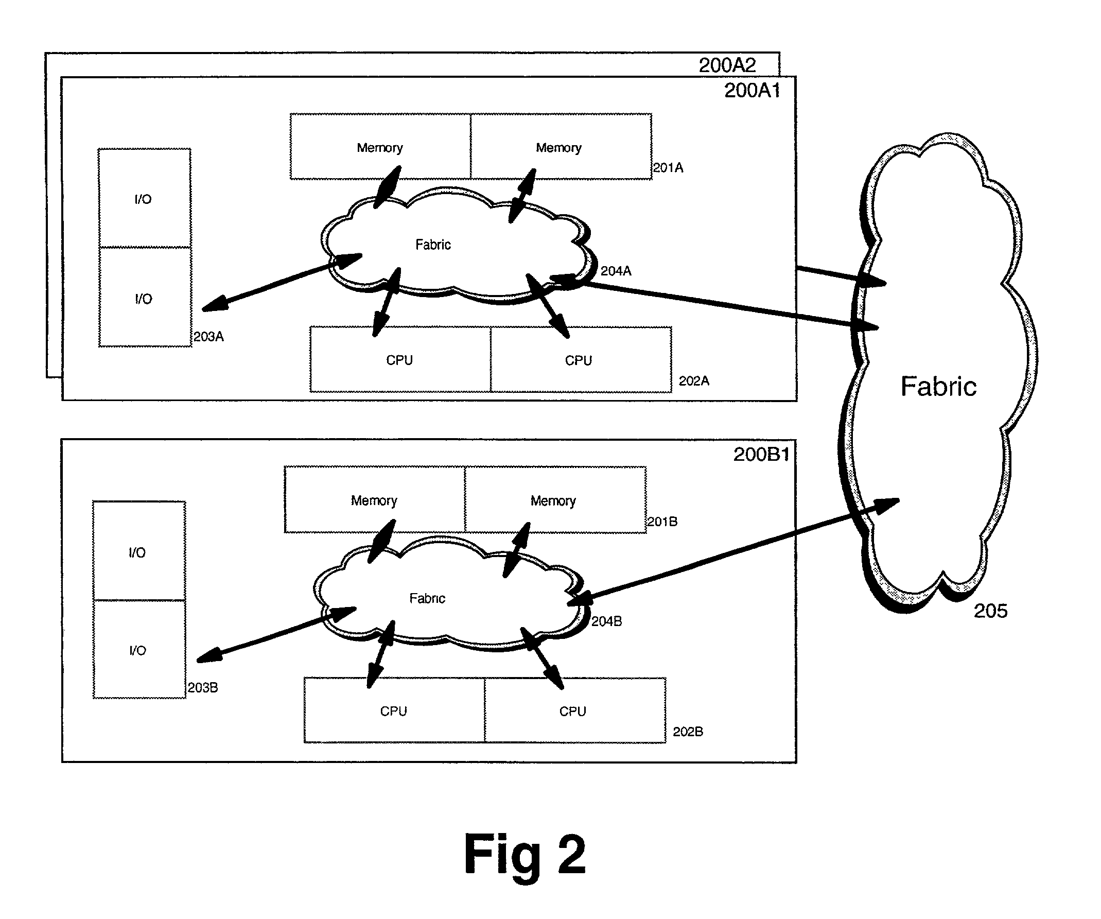 Inter-partition message passing method, system and program product for managing workload in a partitioned processing environment