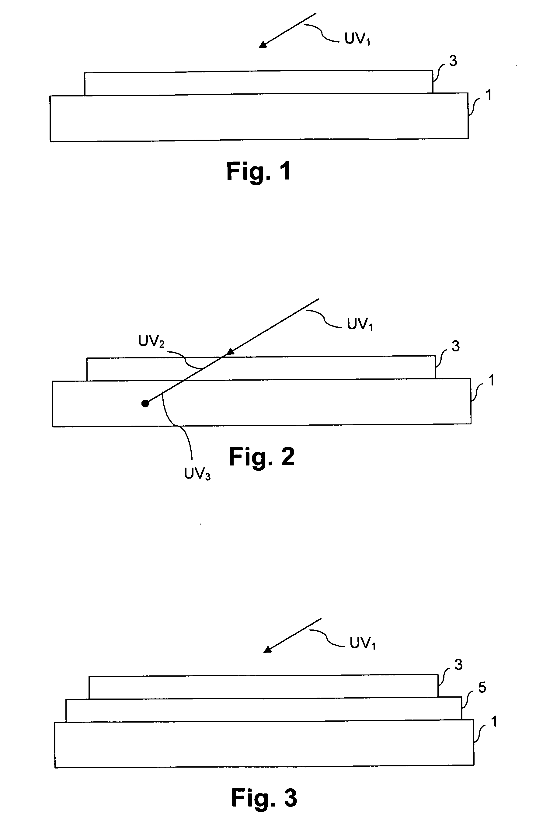 Coated article supporting photocatalytic layer and UV-reflecting underlayer, and/or method of making the same