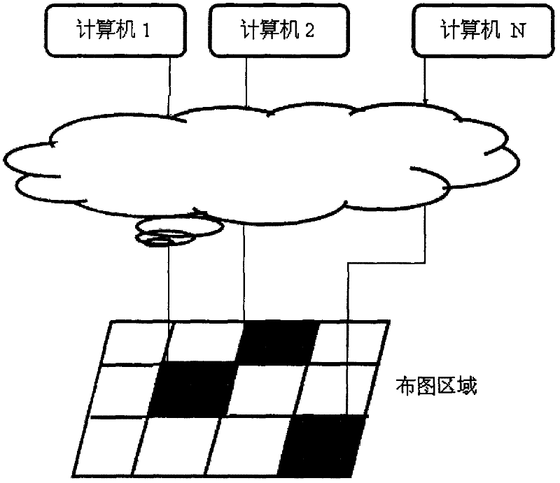 Large-scale integrated circuit wiring method based on cloud computing platform and system thereof