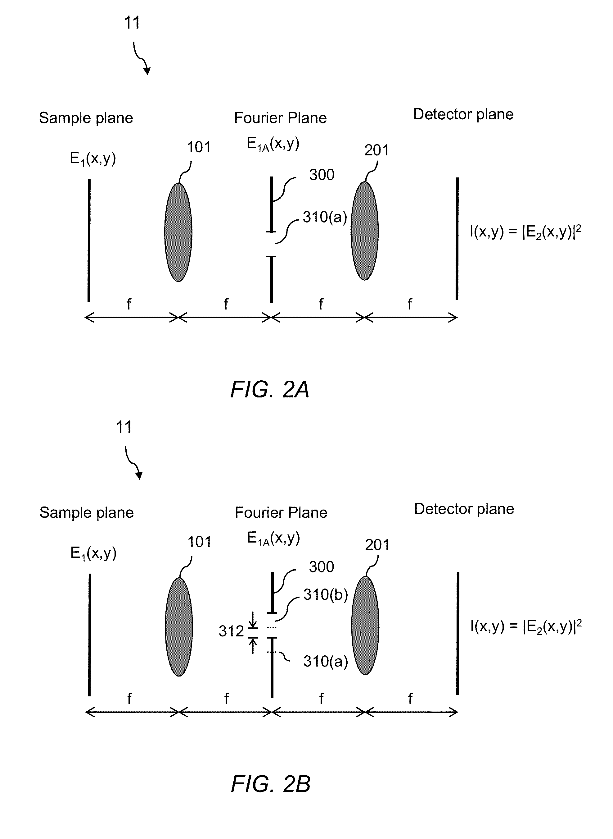 Aperture scanning fourier ptychographic imaging