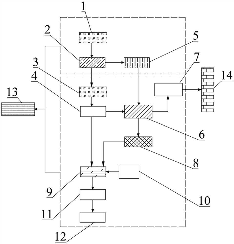 Non-layered oil pit harmless treatment method and oil sludge fuel block prepared by same