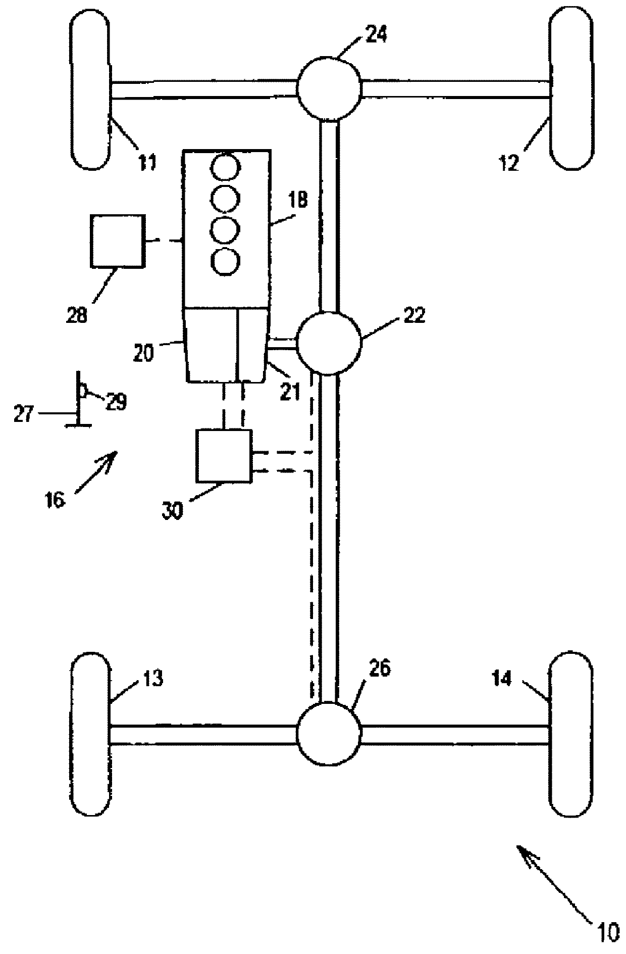 Vehicle control